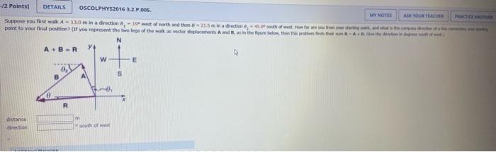 Solved Find the north and east components of the | Chegg.com