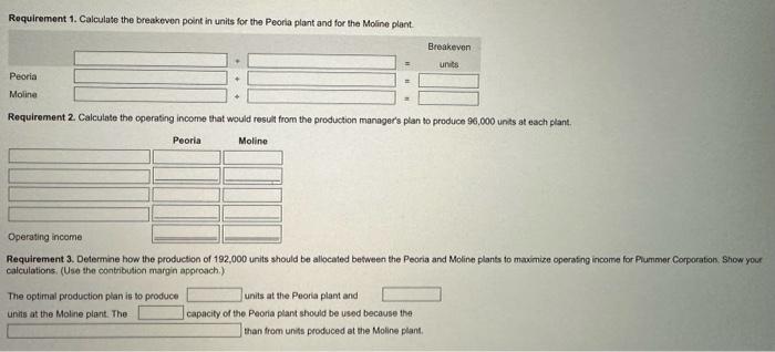 Solved Data tableAll fixed costs per unit are calculated | Chegg.com