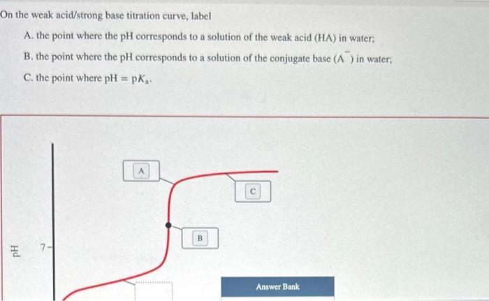 Solved On The Weak Acid Strong Base Titration Curve Label Chegg Com