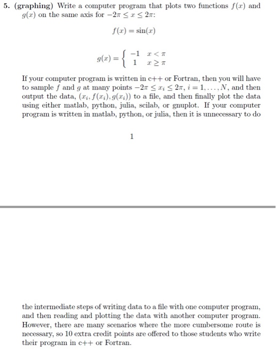 5. (graphing) Write a computer program that plots two functions f(x) and g(x) on the same axis for -2 <r<2x: f(1) = sin(2) g(