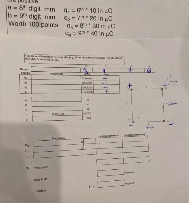 Solved Find the net Electrostatic Force on charge q due to | Chegg.com