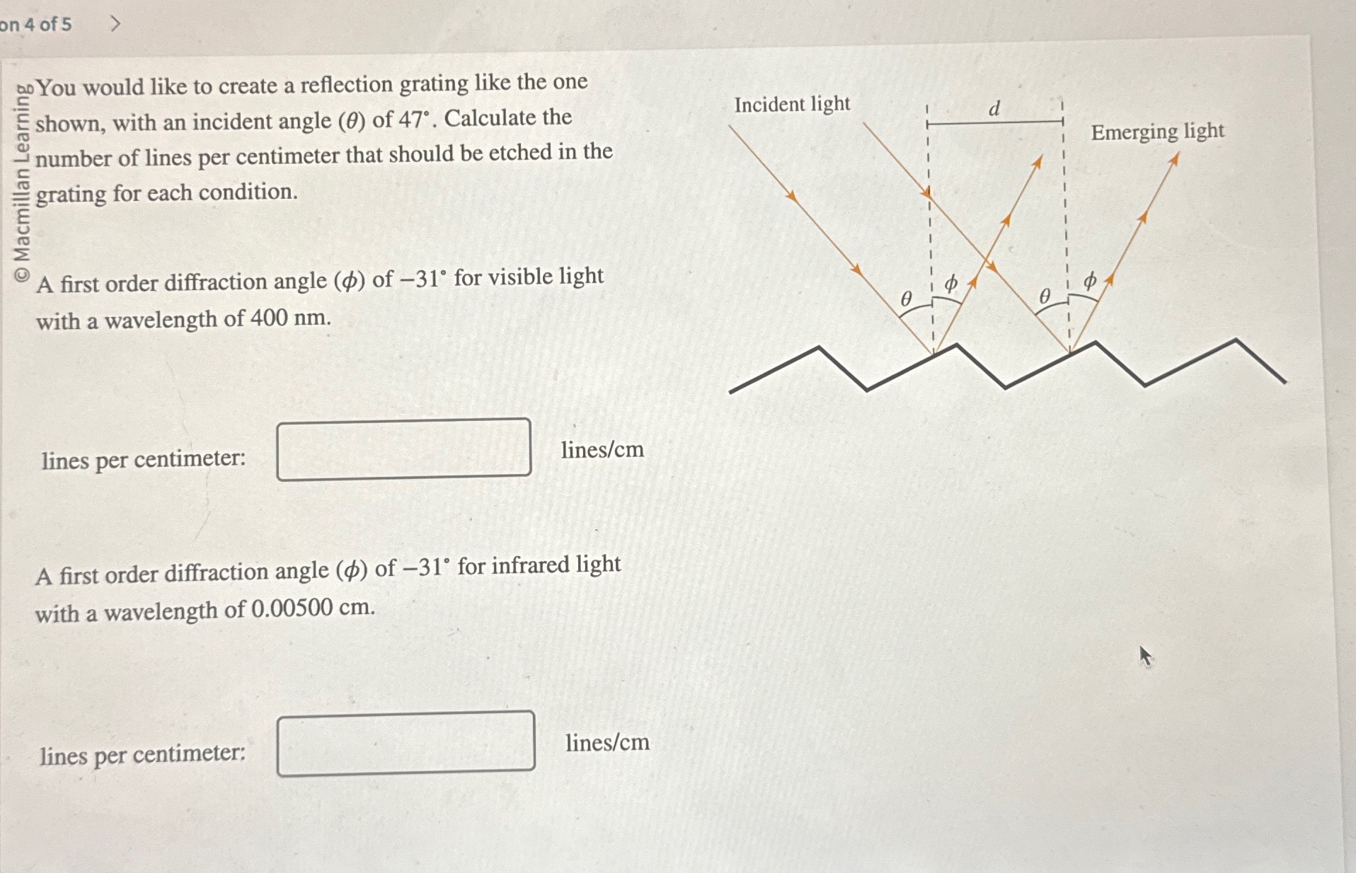 Solved You would like to create a reflection grating like | Chegg.com