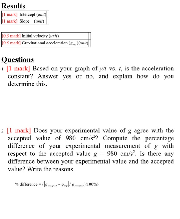 Solved In This Experiment Use Only Cgs Units Cm G S Chegg Com