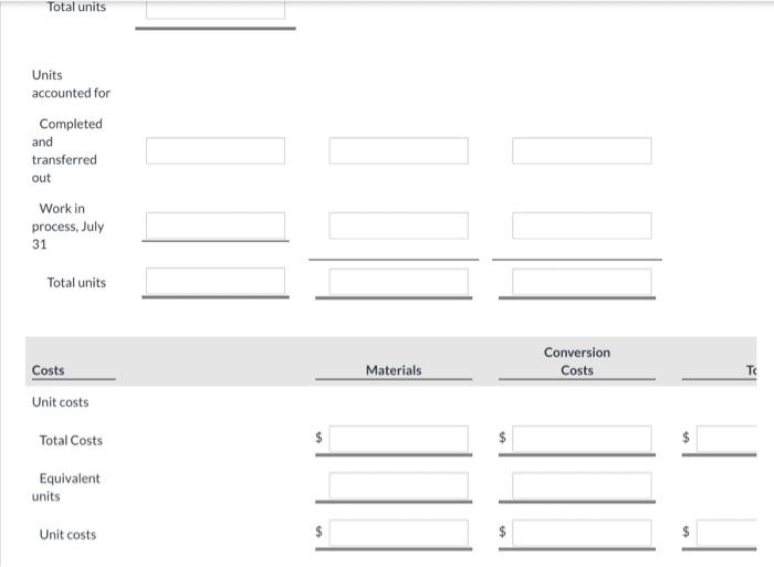 Solved Crane Industries Inc. manufactures dorm furniture in