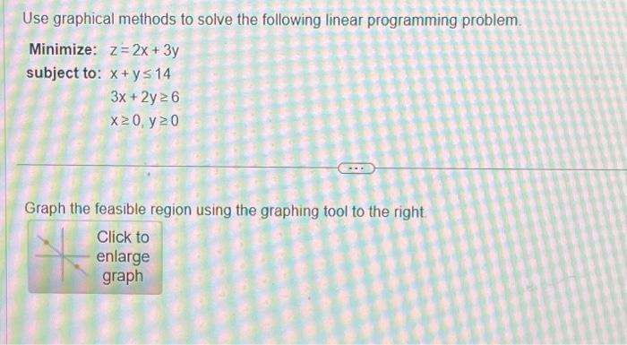 Solved Use graphical methods to solve the following linear | Chegg.com