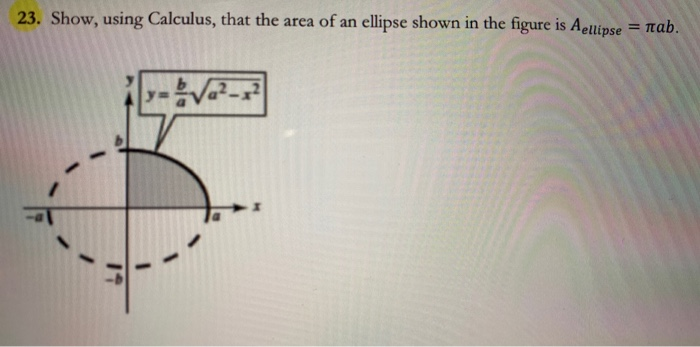 Solved 23. Show, using Calculus, that the area of an ellipse | Chegg.com