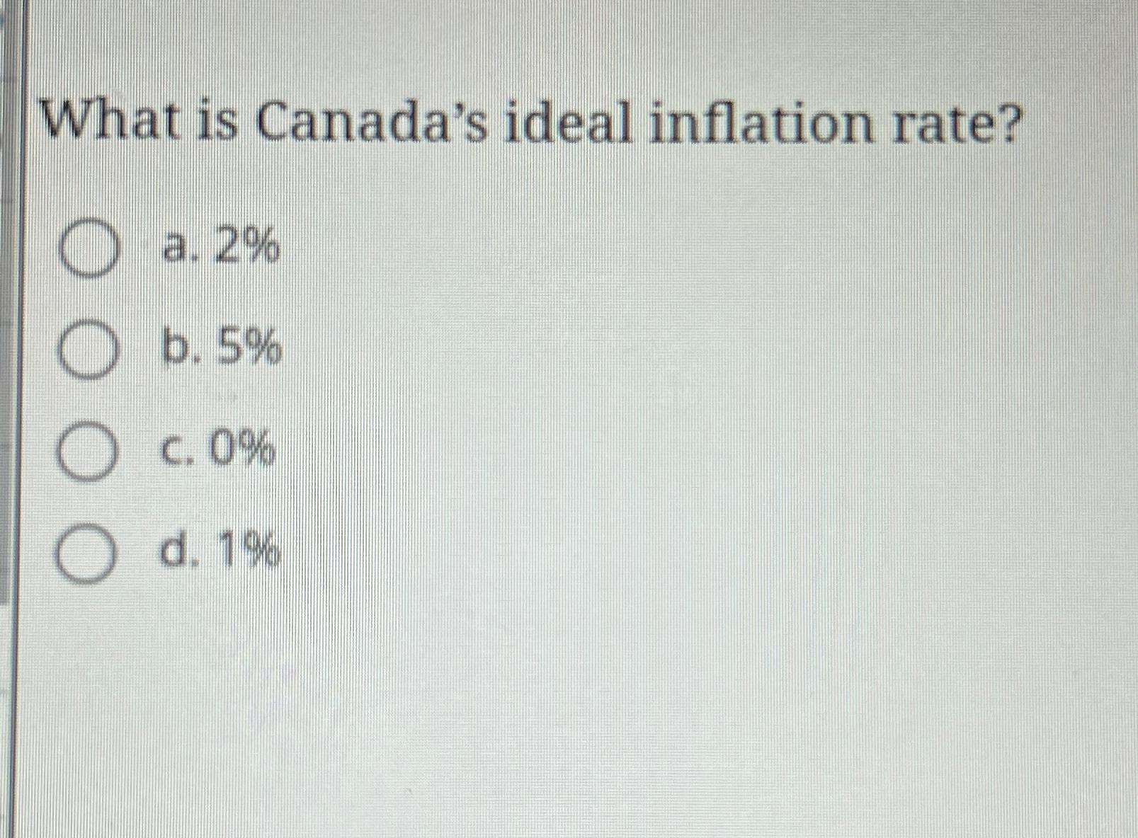 long-term-inflation-charts-updated