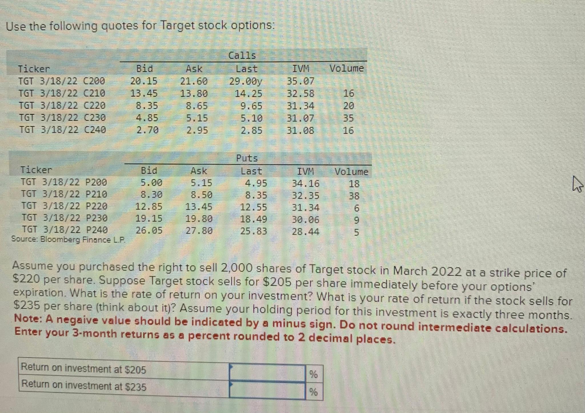 Solved Use The Following Quotes For Target Stock Chegg