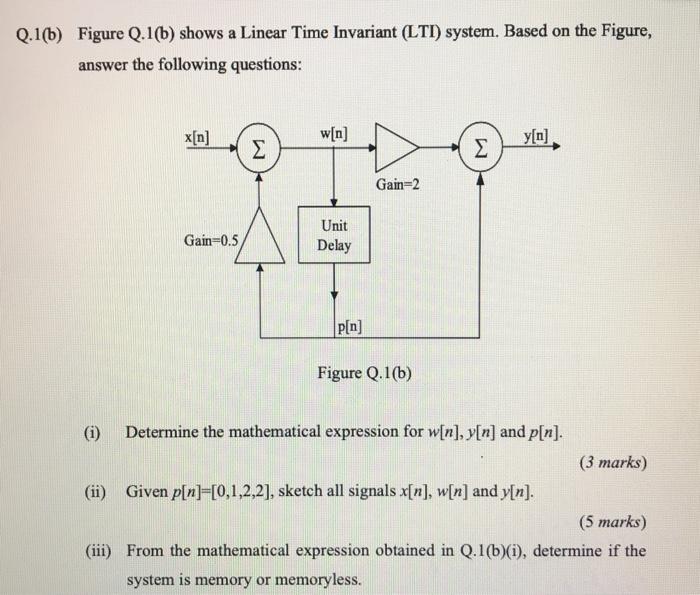 Solved Q 1 B Figure Q 1 B Shows A Linear Time Invariant