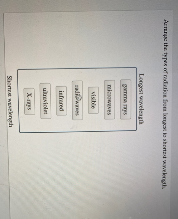 solved-arrange-the-types-of-radiation-from-longest-to-chegg