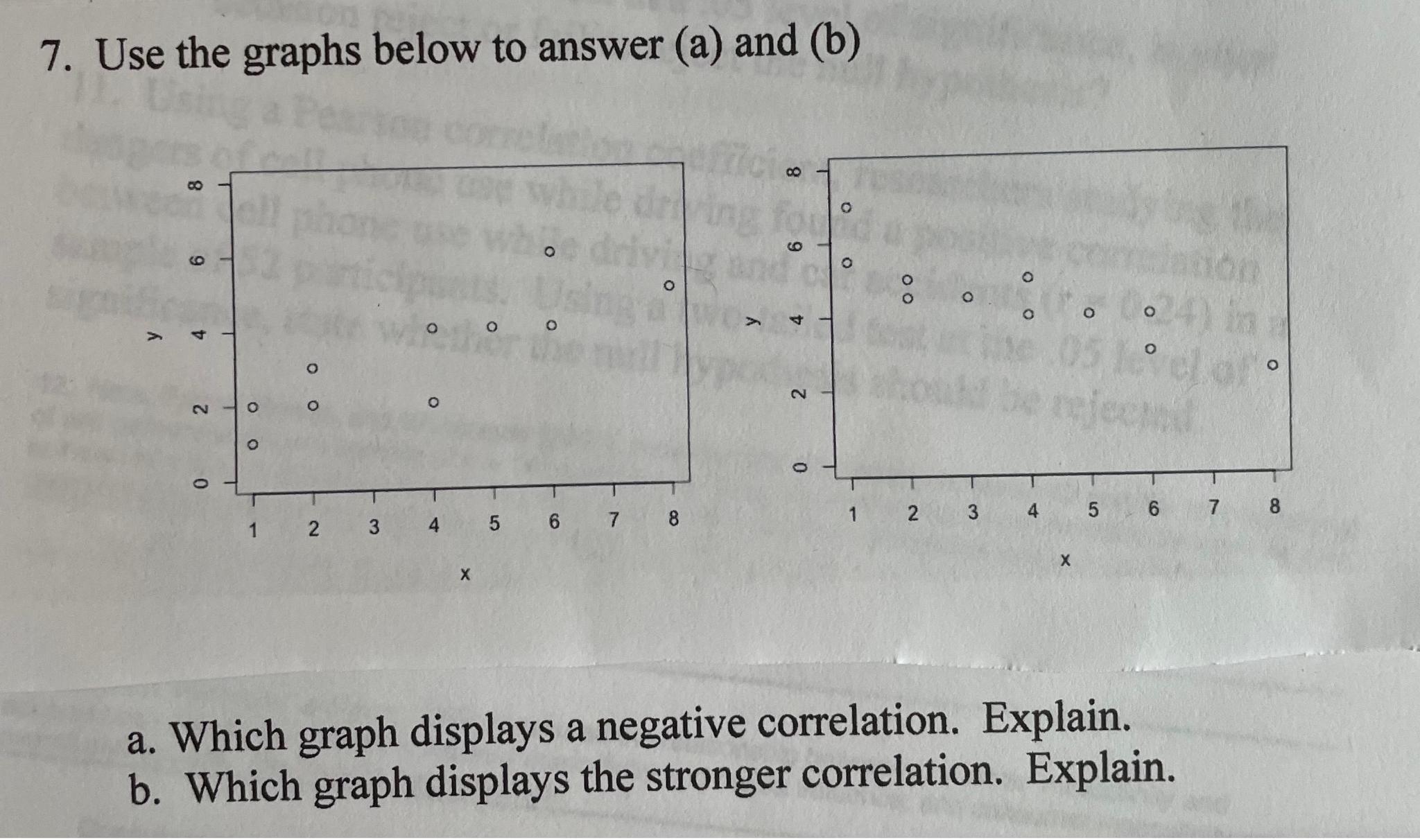 Solved Use The Graphs Below To Answer (a) ﻿and (b)a. ﻿Which | Chegg.com