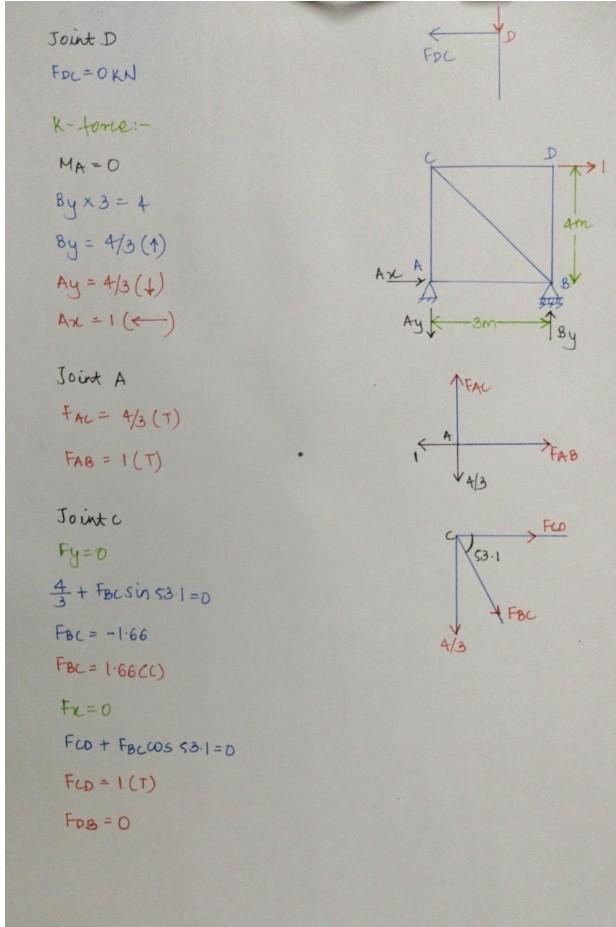 Solved solve the problem if complete solution and answer I | Chegg.com