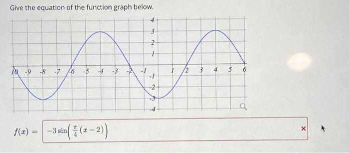 Solved Give the equation of the function graph below. | Chegg.com