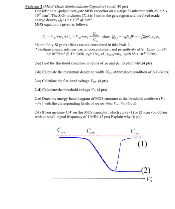 Problem 2 Metal Oxide Semiconductor Capacitor T Chegg Com