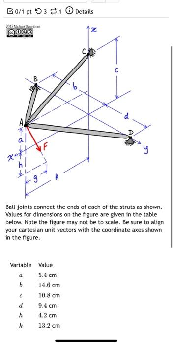 Solved B0 1 Pt 31 Details 12 Nisharbon 000 1z D 不 T Chegg Com