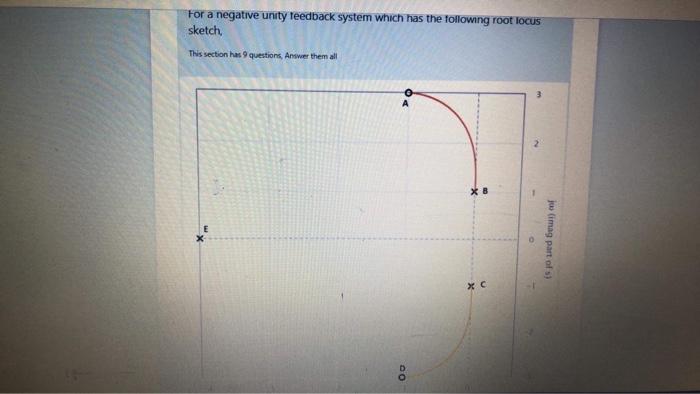 Solved automatic control questions , please solve fast I | Chegg.com