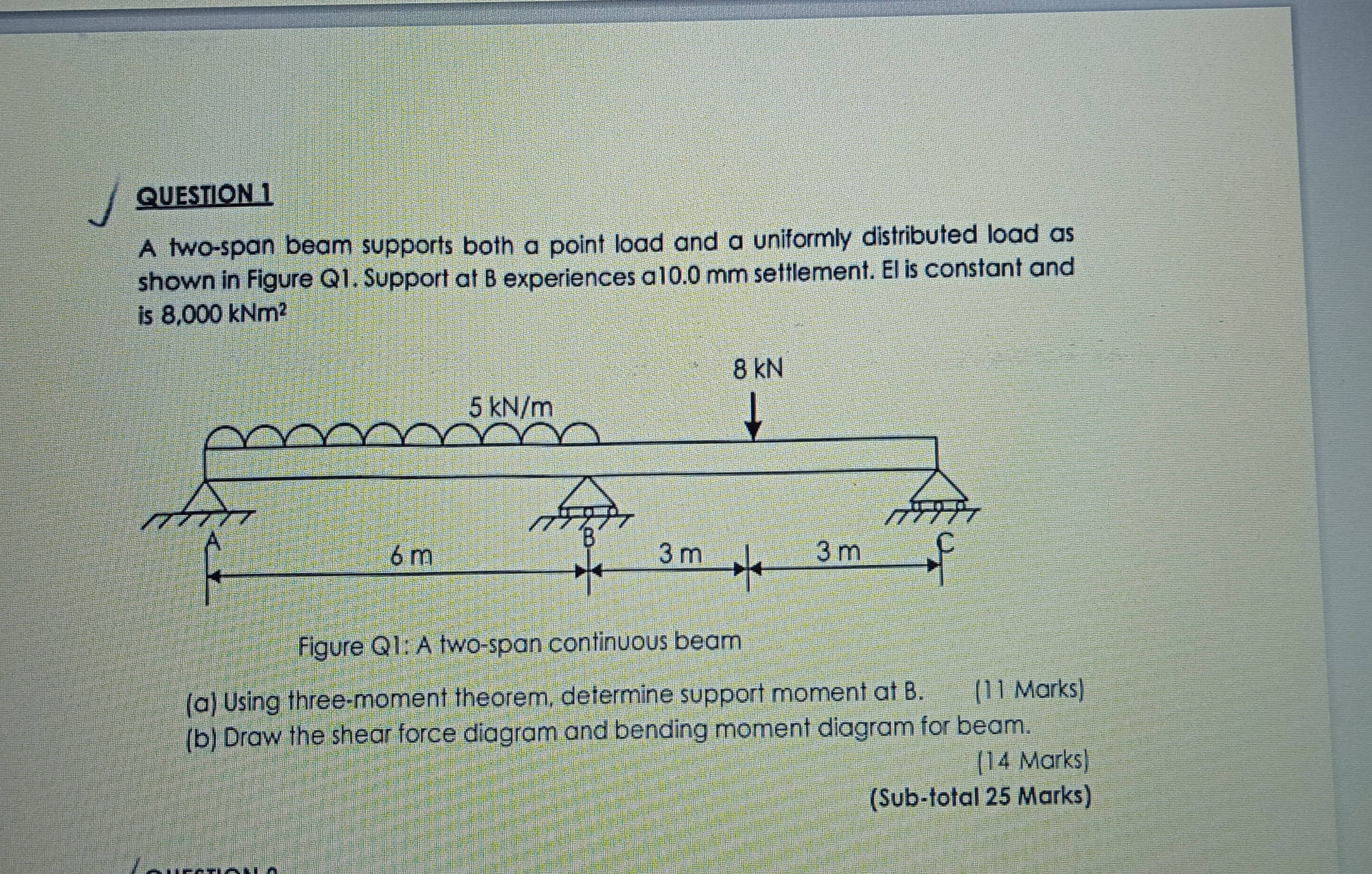 Point Load Question Solved QUESTION 1A two-span beam supports both a point load | Chegg.com