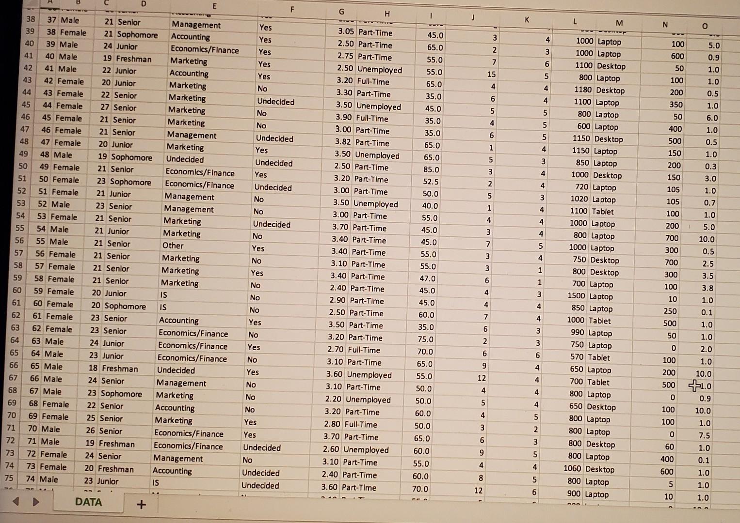 Clear Mountain State Student Survey The Student News | Chegg.com