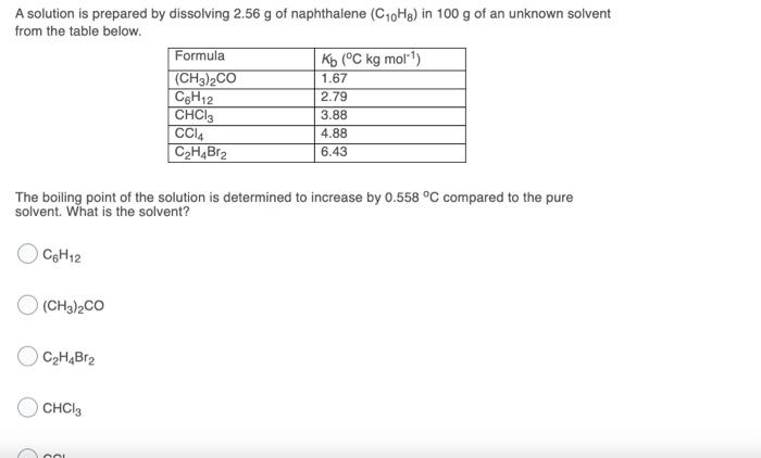 Solved The Following Data Shows The Vapour Pressure Of | Chegg.com