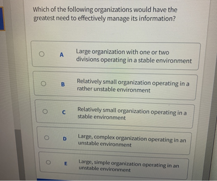 Solved Which Of The Following Organizations Would Have The | Chegg.com