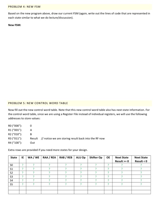 Solved PROBLEM SETUP Here is a simple program: 1: A : Input | Chegg.com