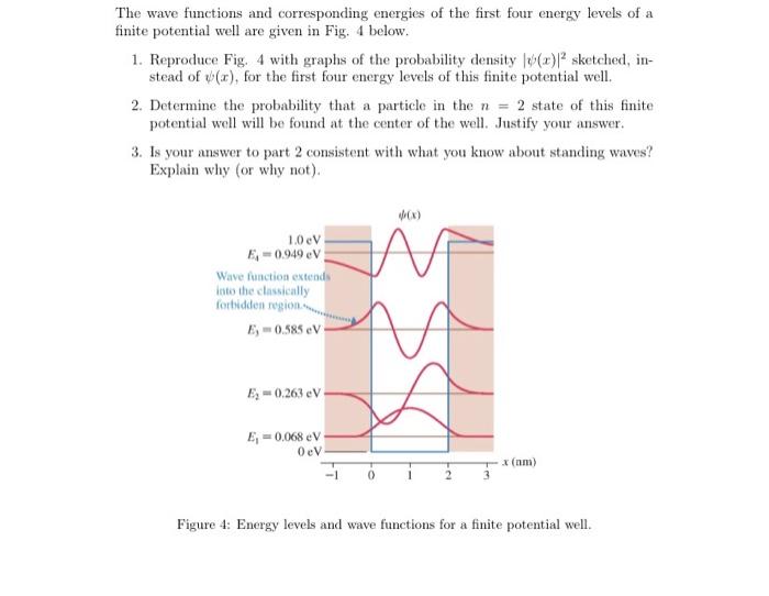 Solved The wave functions and corresponding energies of the | Chegg.com