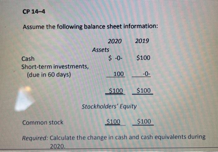 Solved CP 14-4 Assume the following balance sheet | Chegg.com