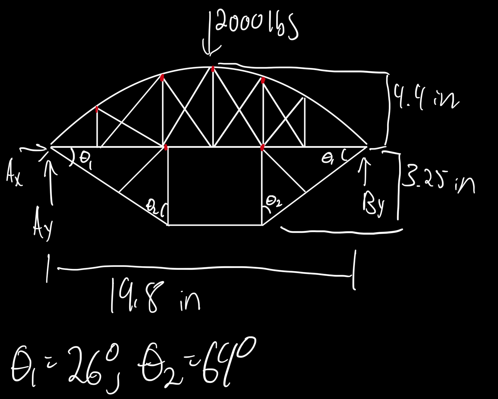 Solved What is the maximum single load the bridge can handle | Chegg.com