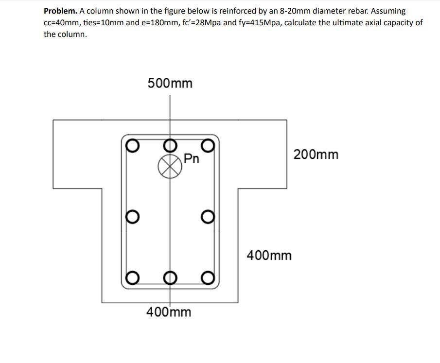 Solved Problem. A column shown in the figure below is | Chegg.com