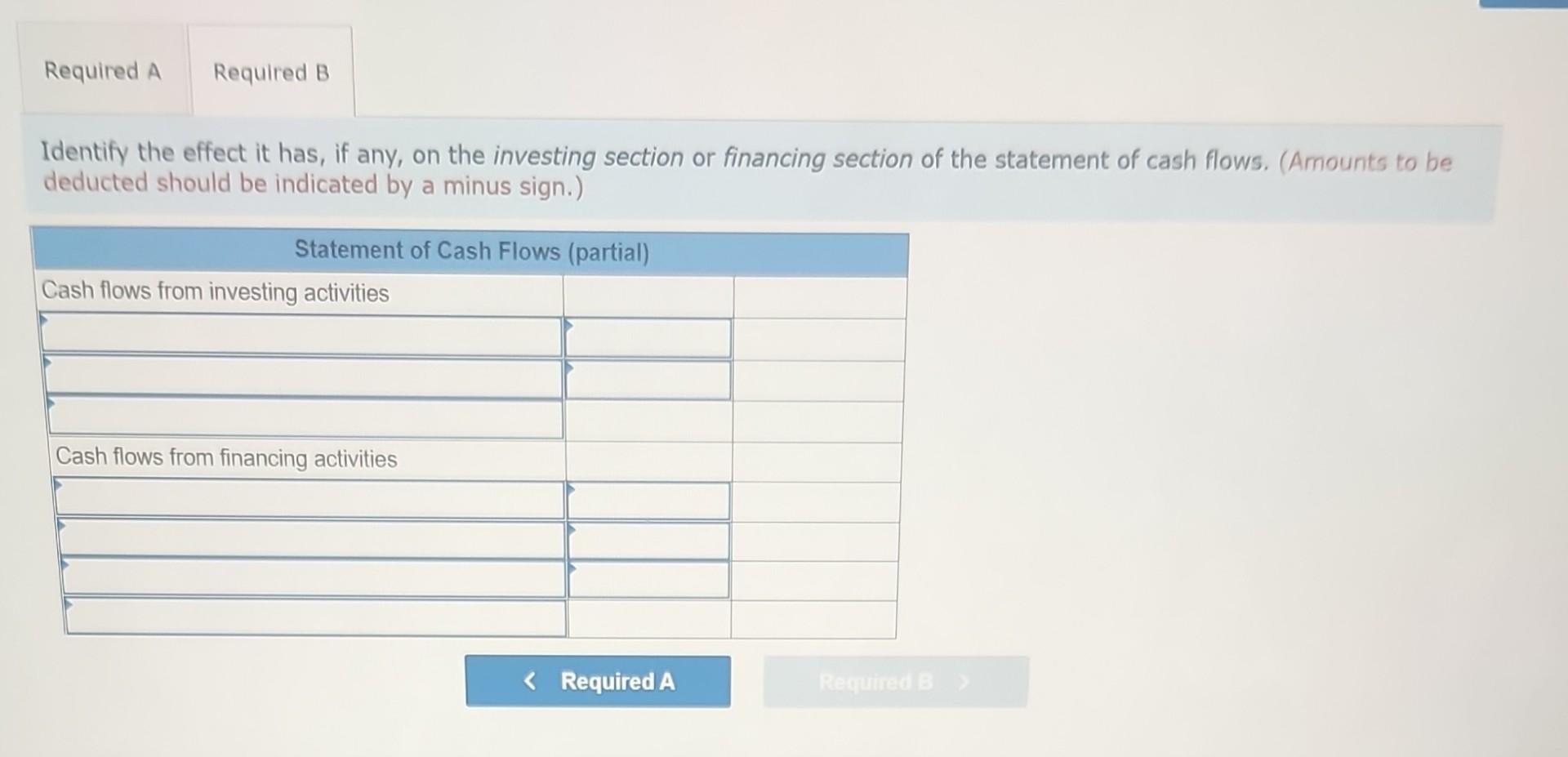 Solved For Each Of The Following Separate Transactions: 1. | Chegg.com