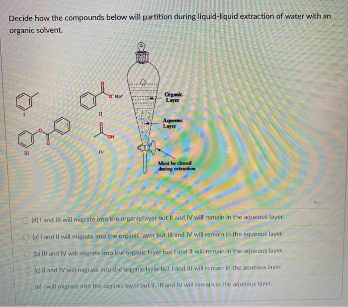 Solved Decide how the compounds below will partition during | Chegg.com