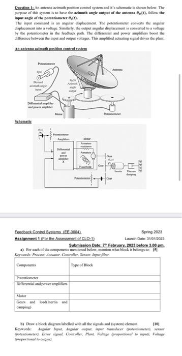 Solved kindly give complete and accurate answer asap course Chegg com