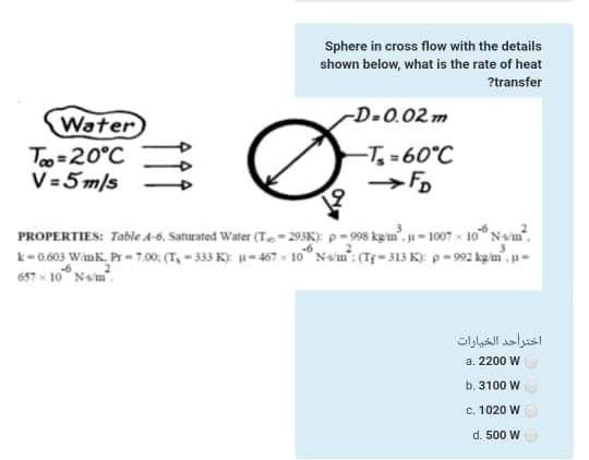Solved Sphere in cross flow with the details shown below, | Chegg.com