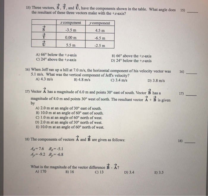 Solved 15 Three Vectors S T And U Have The Component Chegg Com