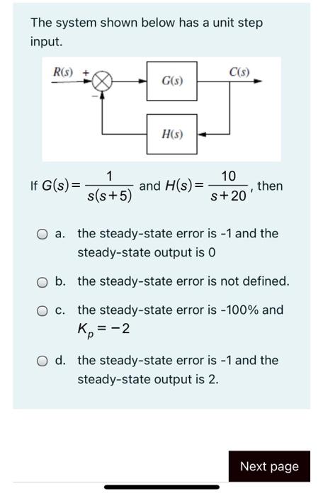Solved The system shown below has a unit step input. R(s) | Chegg.com