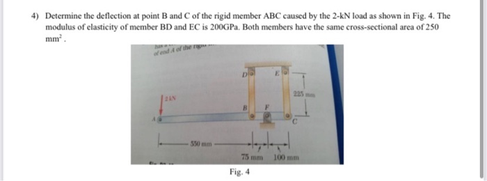 Solved 4) Determine The Deflection At Point B And C Of The | Chegg.com