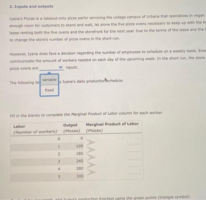 Solved please draw the graph so it be easy for me to | Chegg.com