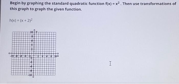 Solved Begin by graphing the standard quadratic function | Chegg.com