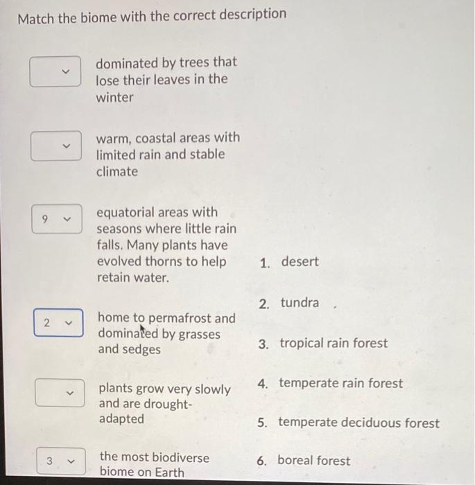 Solved Match The Biome With The Correct Description | Chegg.com