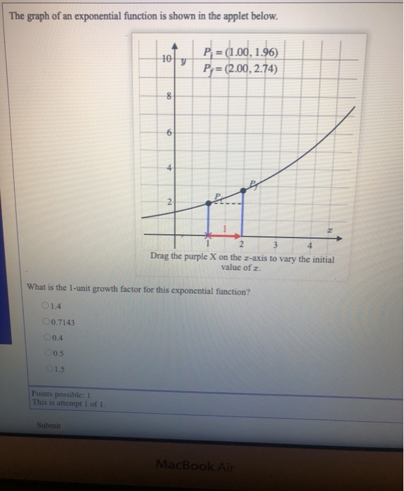 Solved The graph of an exponential function is shown in the | Chegg.com