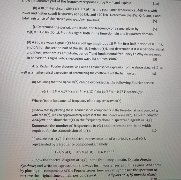 Solved Show A Qualitative Plot Of The Frequency Response Chegg Com