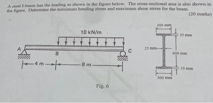 Solved A steel I-beam has the loading as shown in the figure | Chegg.com