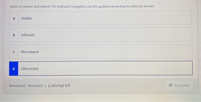 Solved The absorption spectrum of an unknown substance is | Chegg.com