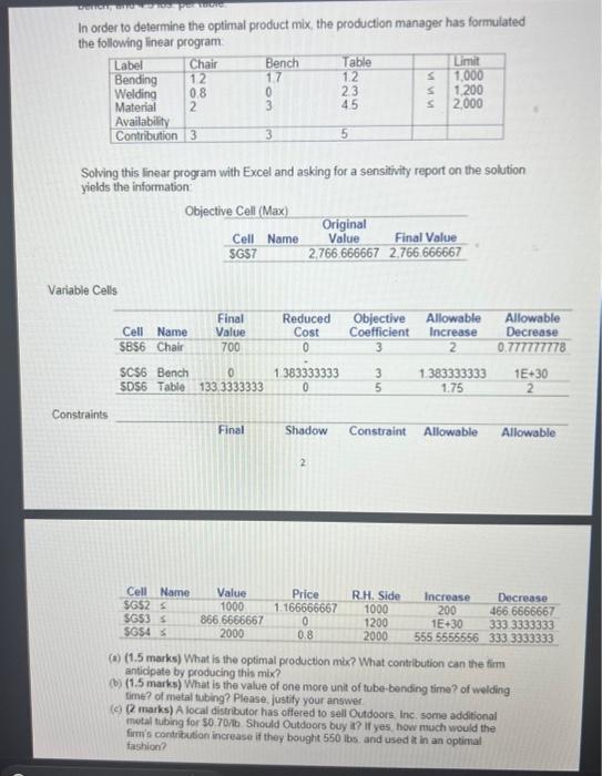 Solved In order to determine the optimal product mix, the