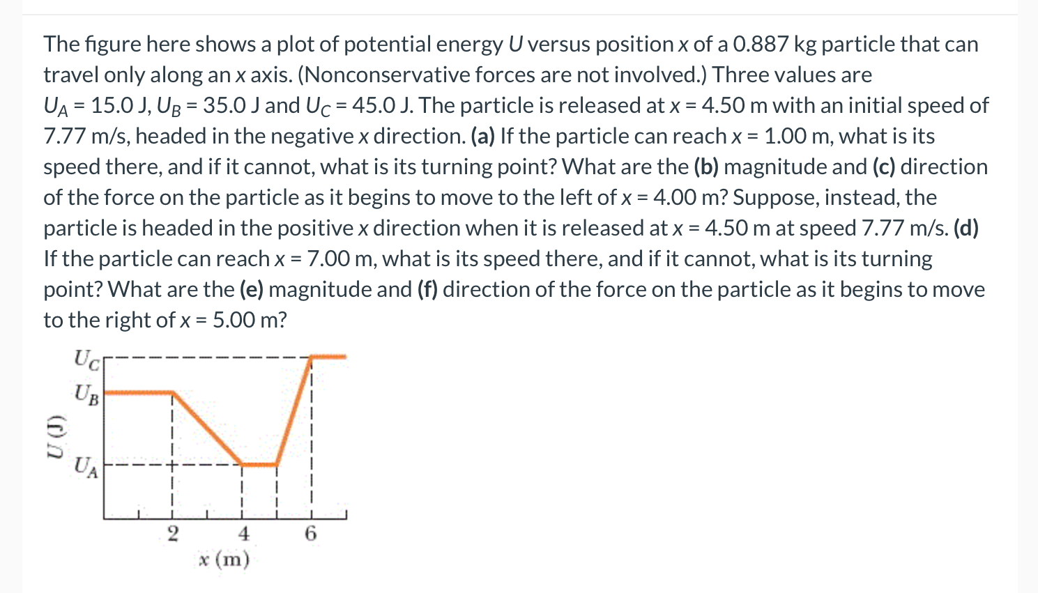 Solved The figure here shows a plot of potential energy U | Chegg.com