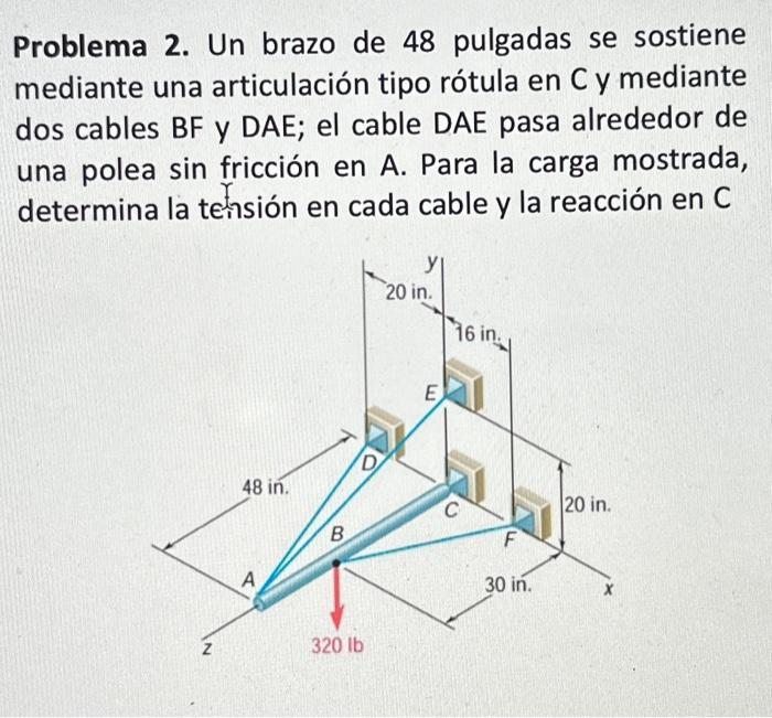 Problema 2. Un brazo de 48 pulgadas se sostiene mediante una articulación tipo rótula en \( \mathrm{C} \) y mediante dos cabl