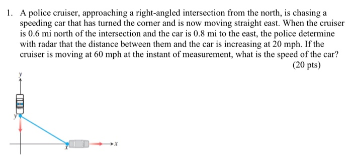 Solved 1. A Police Cruiser, Approaching A Right-angled | Chegg.com