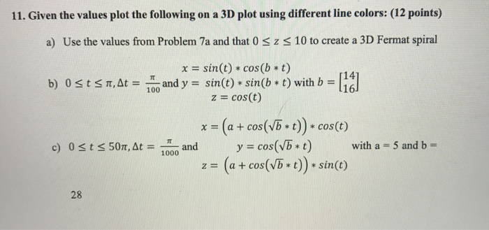 Solved 11. Given the values plot the following on a 3D plot | Chegg.com