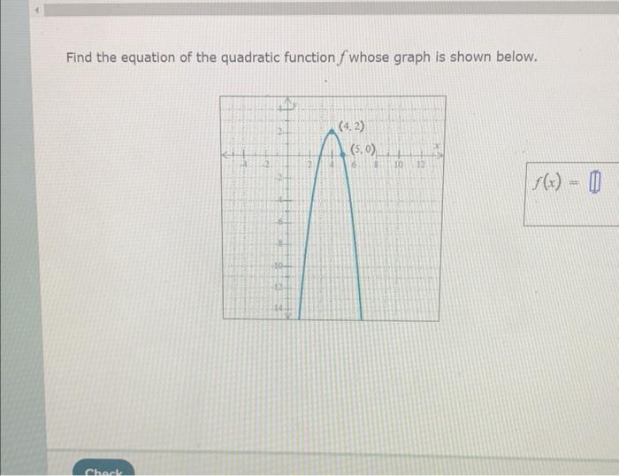 Find the equation of the quadratic function \( f \) whose graph is shown below.
\[
f(x)=
\]