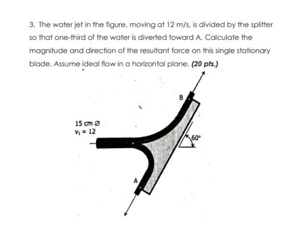 Solved 3. The water jet in the figure, moving at 12 m/s, is | Chegg.com